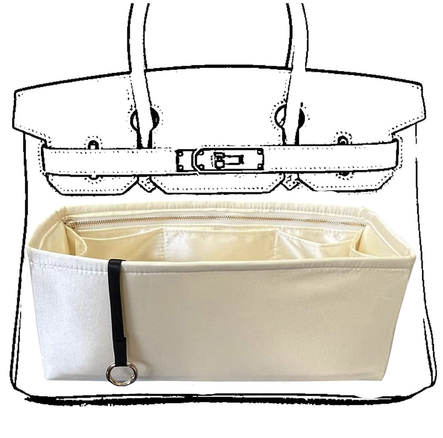 Purse Organizer Birkin s 25 30 - Luxury Skincare Organizer recension och pris