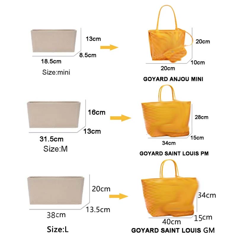 Felt Insert Bag Cosmetic Organ - Luxury Skincare Organizer recension och pris
